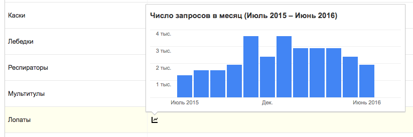 Скриншот 2016-07-22 16.37.30