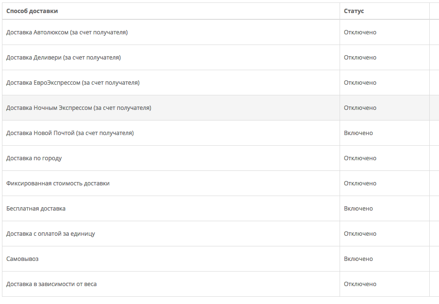 Скриншот 2016-07-29 15.02.29